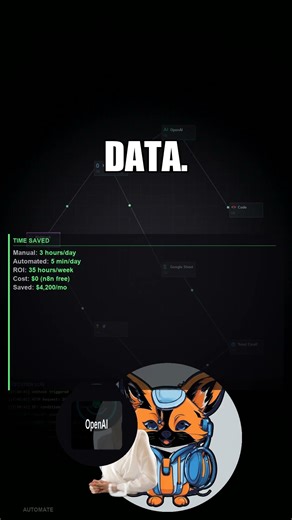 How to connect ChatGPT to Google Sheets in 3 minutes