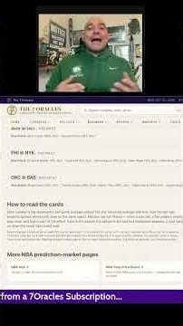 NBA Injury Report Edge Tool: Find the Players Ready to Break Out! | The 7 Oracles