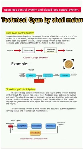 Open loop control system and closed loop control system #trendingshorts #viralshort