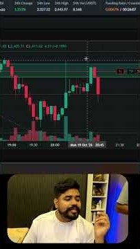Shadow Fill Trading Strategy