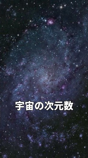 宇宙の形は6つの数字だけで決まっている