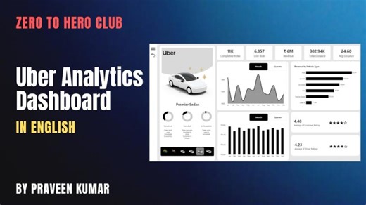 Complete Tutorial of Uber Analytics Dashboard (in English) | Power BI | Praveen Kumar | Praveen Kumar Pal