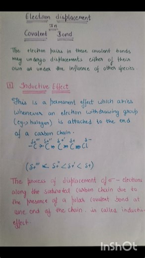 inductive effect in covalent bond #inductiveeffect #vuc #chemistry #bymonamaam