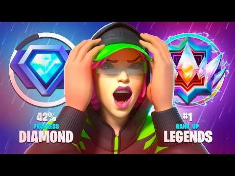 RUBIX RASTET KOMPLETT AUS IN RANKED !! 🤬