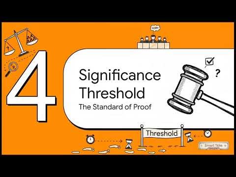 BCBR 18.2: Inferential Statistics, Hypothesis Testing, and the P-Value