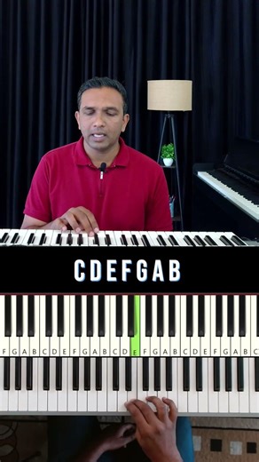 Music Alphabets in 30 Seconds | Learn Notes Fast #MusicTheory #KeyboardNotes