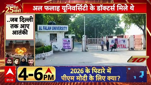 LIVE | साल का सबसे बड़ा बड़बोला ? | ABP News