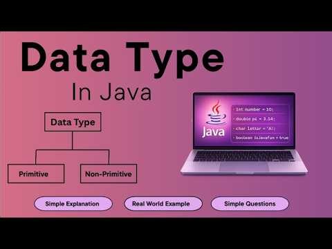 Data Type in Java | Tamil Explanation | Real World Examples | Java Programming for Beginners