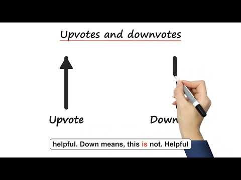 What Is Reddit? (Explained for Beginners)
