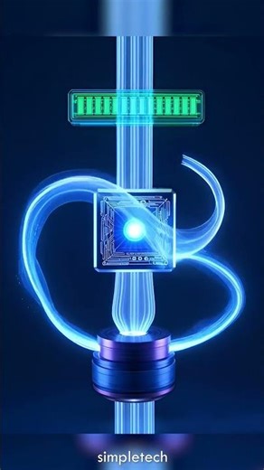 How OS Controls Your Computer 💻