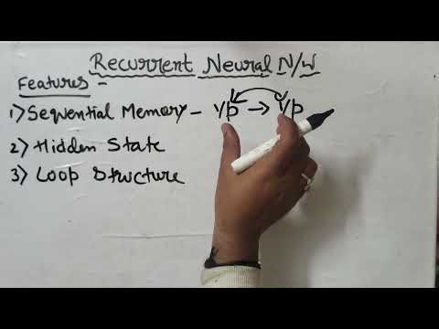 Why Neural Networks Need Memory - Recurrent Neural Network | Types of RNN | #rnn #LSTM #GRU #RNN