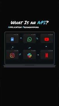 What Is an API? 💻