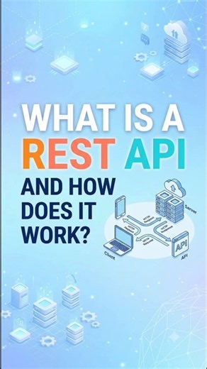 REST API Explained for Beginners 🚀 | HTTP Status Codes #Shorts