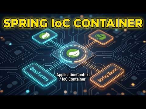 spring part 1 || Inversion of Control(IOC) || bean in spring ||spring container