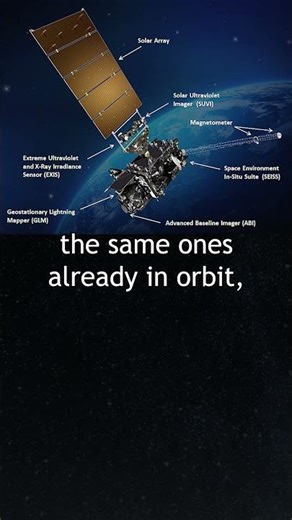 Ocean Currents Change in Hours — Satellites Only Check Every 10 Days