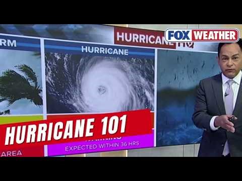 Know Your Hurricane Watches And Warnings As The 2026 Atlantic Season Approaches