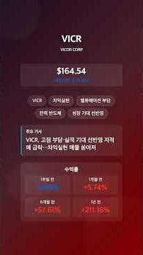 [미국 주식 핵심 정리] SMCI · AAOI · VICR · VST · FLOC 3월 21일 마감 시황 & 주요 뉴스 요약