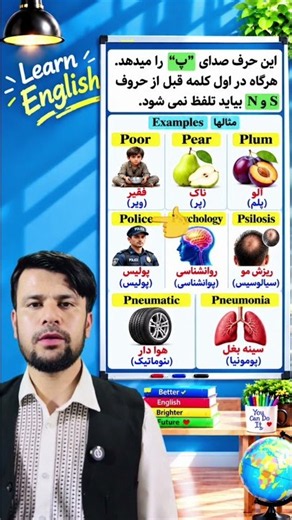 How to pronounce the letter Pp in English #shorts
