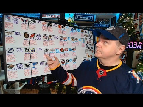 Preview of December 31st and January 1st NHL Games