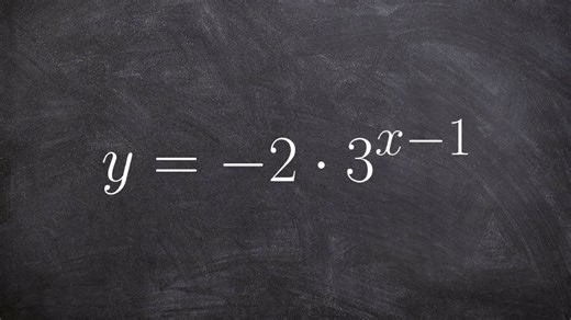 Graphing the exponential function with multiple transformations