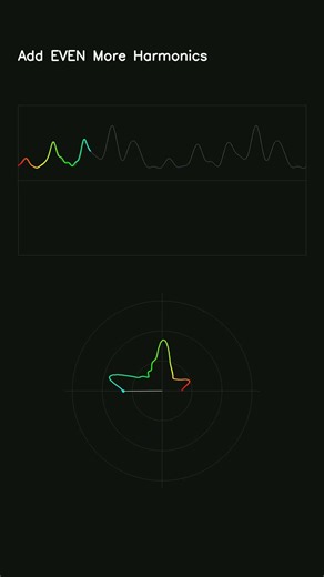 ⭐ I Drew a Star with 1 Equation