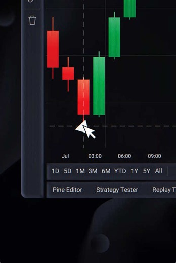 This Setup Helps You Understand Market Structure 📈 #trading #crypto #forex #priceaction #tradingsetup