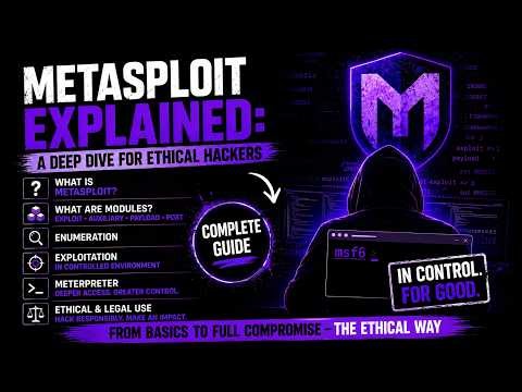 Metasploit Explained: A Deep Dive for Ethical Hackers