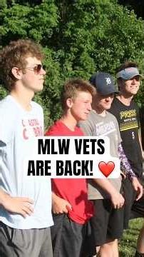 MLW’s 10 Most-Tenured Players in 2026!