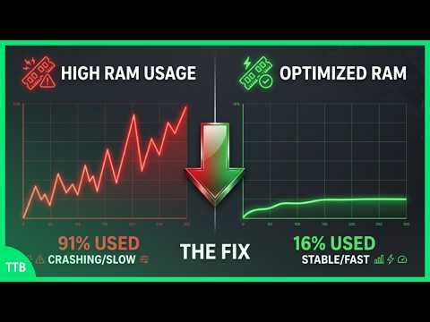 Boost Windows Speed Instantly 🔥 Clear Hidden RAM Cache