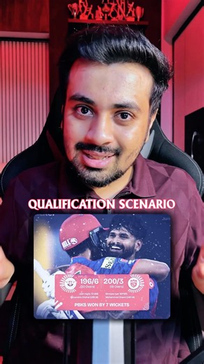 🚨Punjab Kings Qualification Scenario🤯Shreyas Iyer Century 100 101 Runs 51 Balls LSG vs PBKS IPL 2026