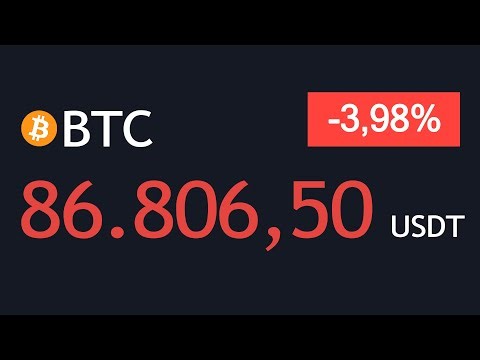 DÍA 216 | ❌ Bitcoin Podría Perder los $74.500 (muy pronto)
