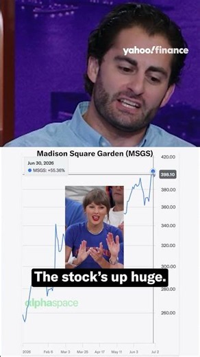 MSG is on a tear — and so is the stock. :chart_with_upwards_trend: