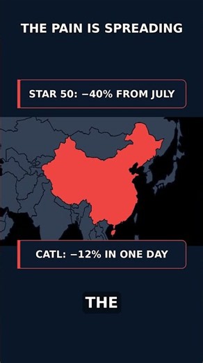 China's Stock Market Just OFFICIALLY Crashed — Bear Market CONFIRMED 🇨🇳📉