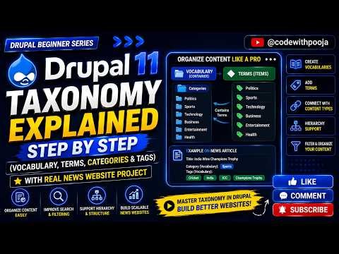 Drupal 11 Taxonomy Explained for Beginners | Categories & Tags with News Website Project
