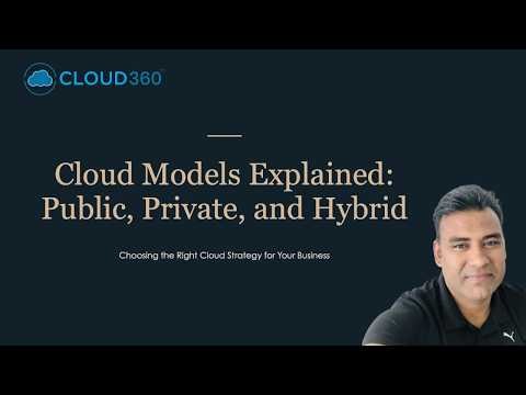 Cloud Models Explained: Public, Private, and Hybrid Cloud
