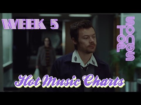 Top Songs of the Week | January 30, 2026