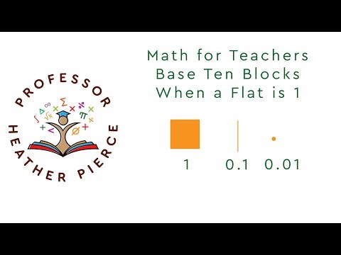 Base Ten Blocks When a Flat is 1