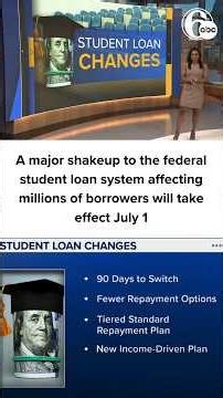 Major student loan changes take effect July 1: What to know