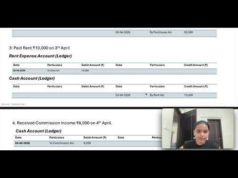 Class-7 Ledger posting process with examples & question #accountancy #accounting #accountancyshorts
