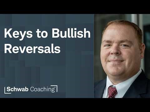 4 Candlesticks, CAHOLD & Moving Averages | Trading with Technical Indicators | 3-16-26