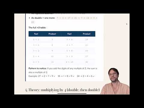 Multiplication Facts ×3, ×4, ×6 — Times Tables Made Easy for Kids (Grades 3–5 Full Lesson)