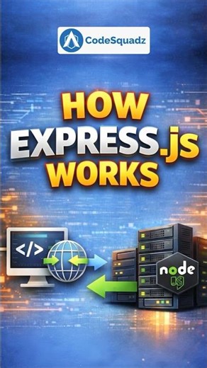 How Express.js Works in 60 Seconds | Complete Node.js Backend Flow Explained for Beginners