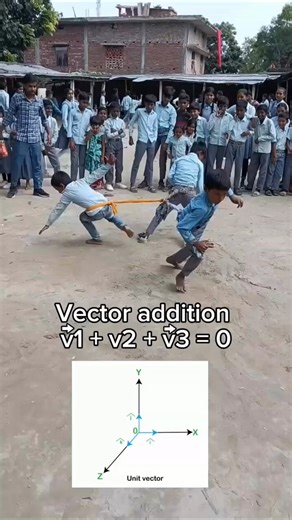 Vector addition