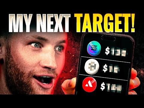 Bitcoin And Altcoins Looking Weak, I'm Going Short!!