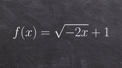 Identify transformations, graph and determine domain and range radical function