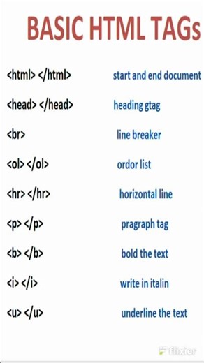 basic html tags html5 code beginners