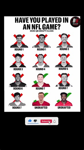 Testing the 2020 NFL QB Draft Class! 📉 #shorts #nfl