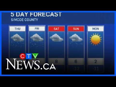 A look at the forecast heading into Spring