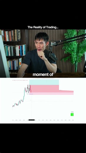 Reality of Trading...