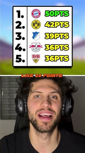 PREDICT EVERY LEAGUE WINNER!